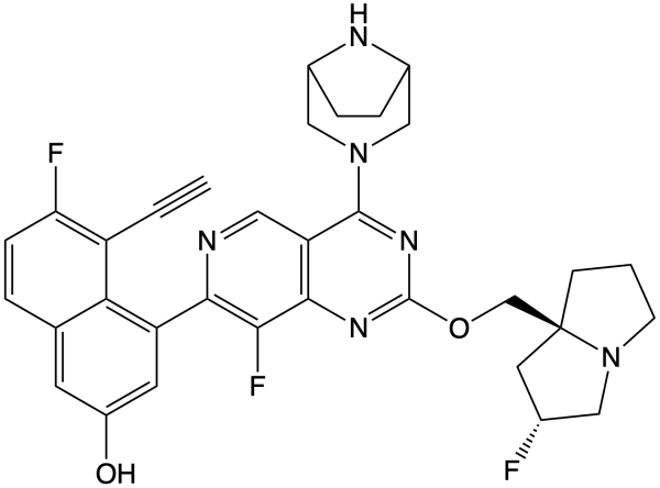 MRTX1133