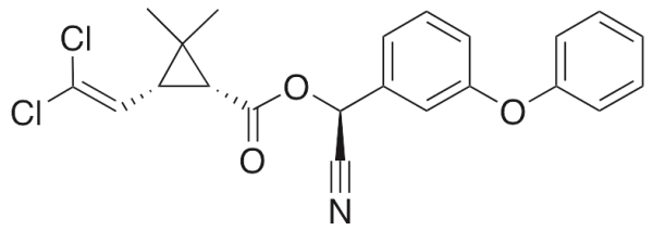Cypermethrin