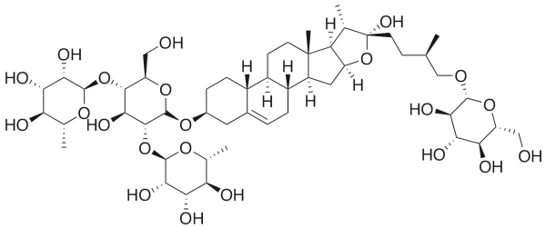 Protodioscin