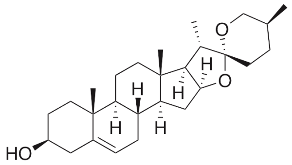 Diosgenin